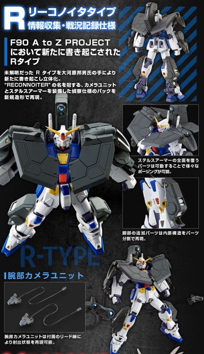 ＭＧ 机动战士高达F90  作战装备  R型+V型