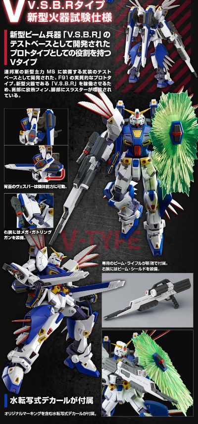 ＭＧ 机动战士高达F90  作战装备  R型+V型