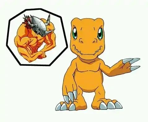 粘土人#1439  初音未来 数码宝贝20周年 亚古兽布偶装