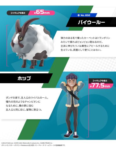 宝可梦比例世界 伽勒尔地区 赫普+毛毛角羊