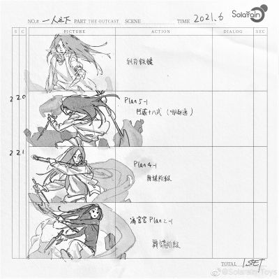 一人之下 冯宝宝 舞鏟階級 ver.