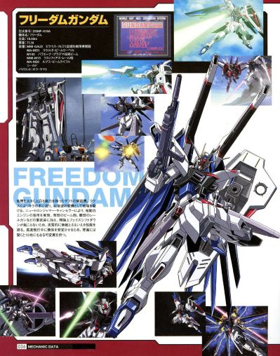 ROBOT魂〈SIDE MS〉机动战士高达SEED DESTINY ZGMF-X56S/α 空战型脉冲高达