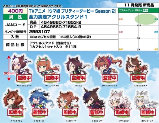 赛马娘 第二季 亚克力立牌 -全力疾走- 第1弹