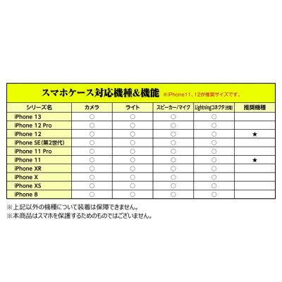 变身手机壳 假面骑士零一  飞电零一驱动器