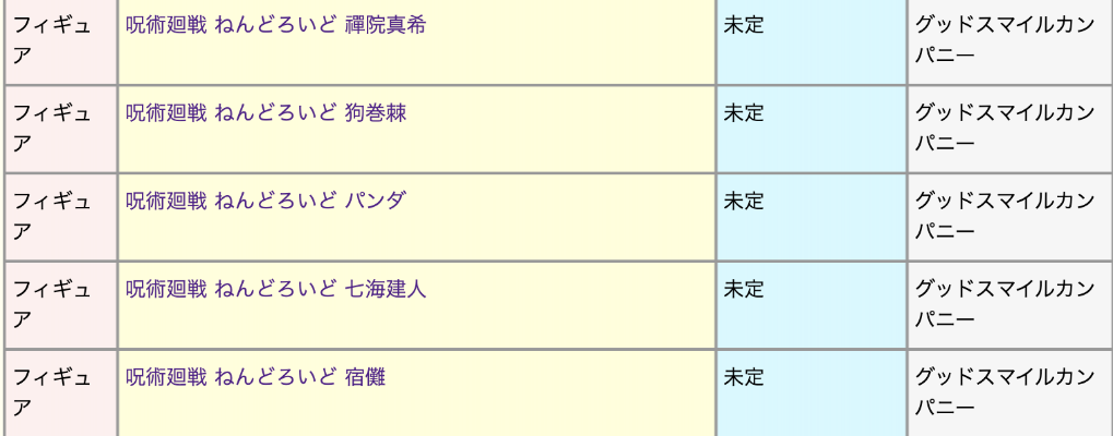 粘土人#1743 咒术回战 禅院真希
