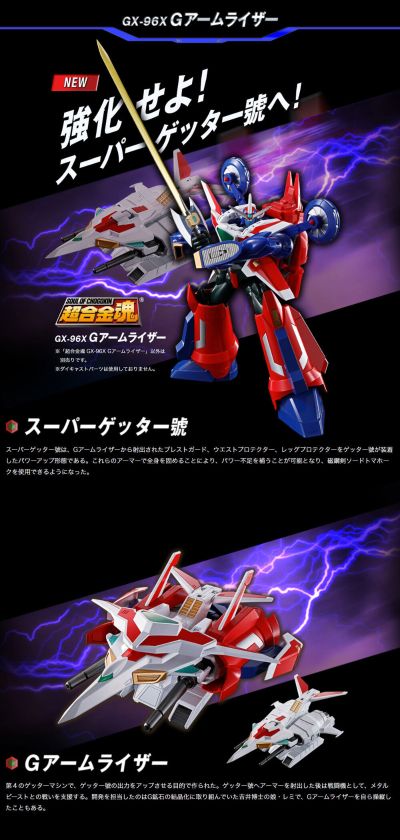 超合金魂 GX-96X 盖塔机器人号/GO 盖塔号强化支援战机