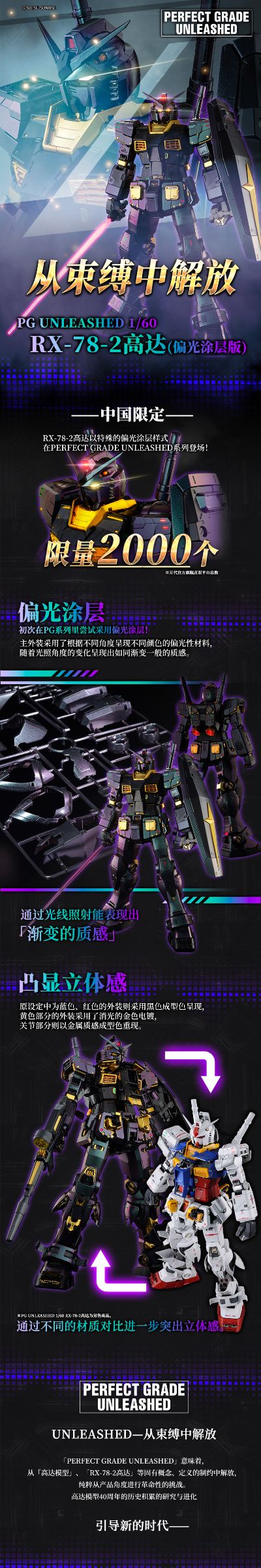 PG UNLEASHED 1/60 RX-78-2高达(偏光涂层版)