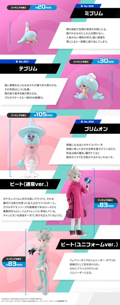 宝可梦比例世界 伽勒尔地区 彼特+迷布莉姆+提布莉姆+布莉姆温