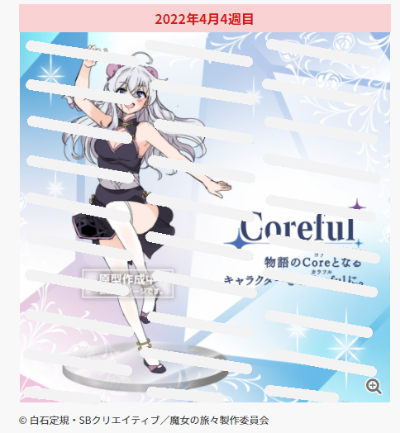 Coreful 魔女之旅 伊蕾娜 ~旗袍~