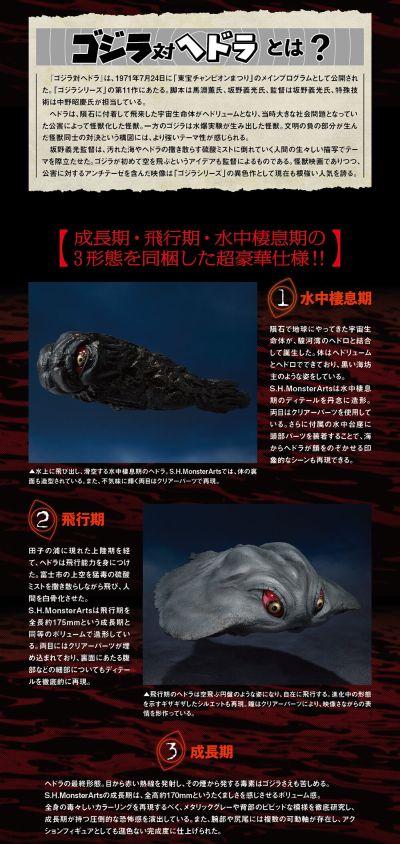 S.H.MonsterArts  黑多拉 50周年特别纪念套装