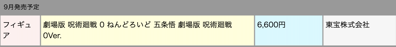粘土人#1767  咒术回战0 五条悟
