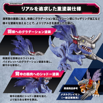 DYNAMOTION［重涂装版］ 数码宝贝02 机械暴龙兽(青)