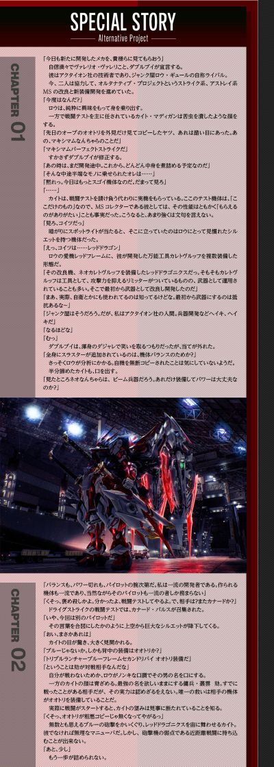 METAL BUILD 机动战士高达SEED ASTRAY R 异端高达  红龙之翼