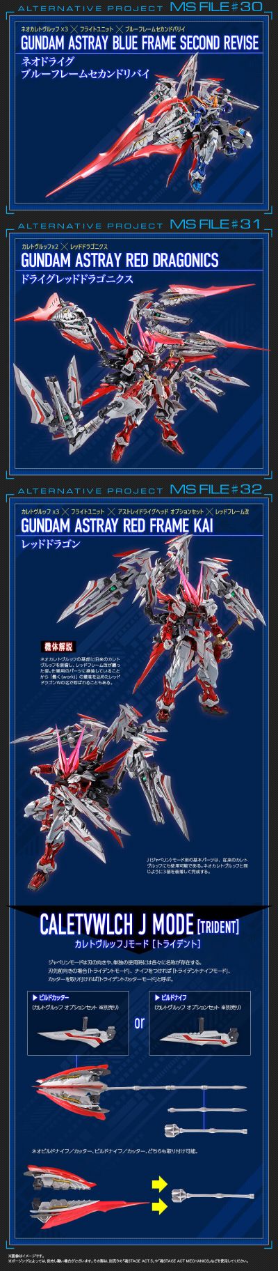 METAL BUILD 机动战士高达SEED ASTRAY R 异端高达  红龙之翼