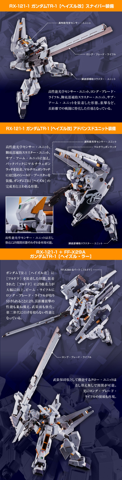 METAL ROBOT魂 ＜机动战士系列＞    G组件［佛多德］+进阶配件包