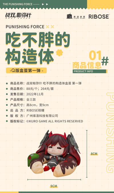 战双帕弥什 吃不胖的构造体系列盒蛋 第一弹