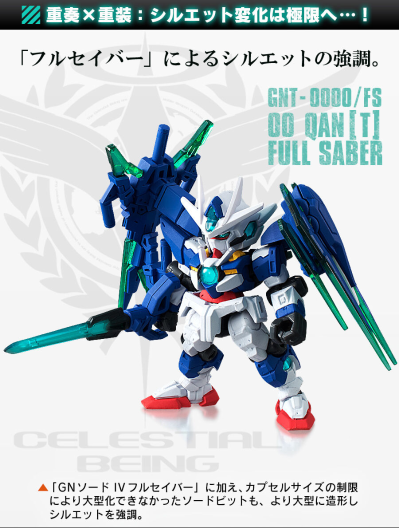 机动战士高达 重装×重奏 EX06A  量子型00高达 全刃式