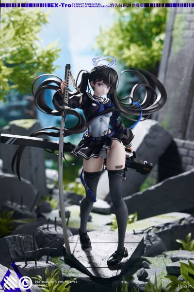 【青时雨】 Blue总结复盘