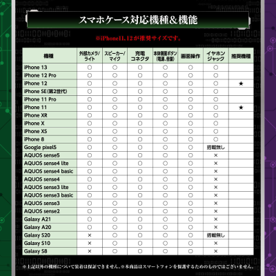 假面骑士双骑系列 变身手机壳 双骑驱动器