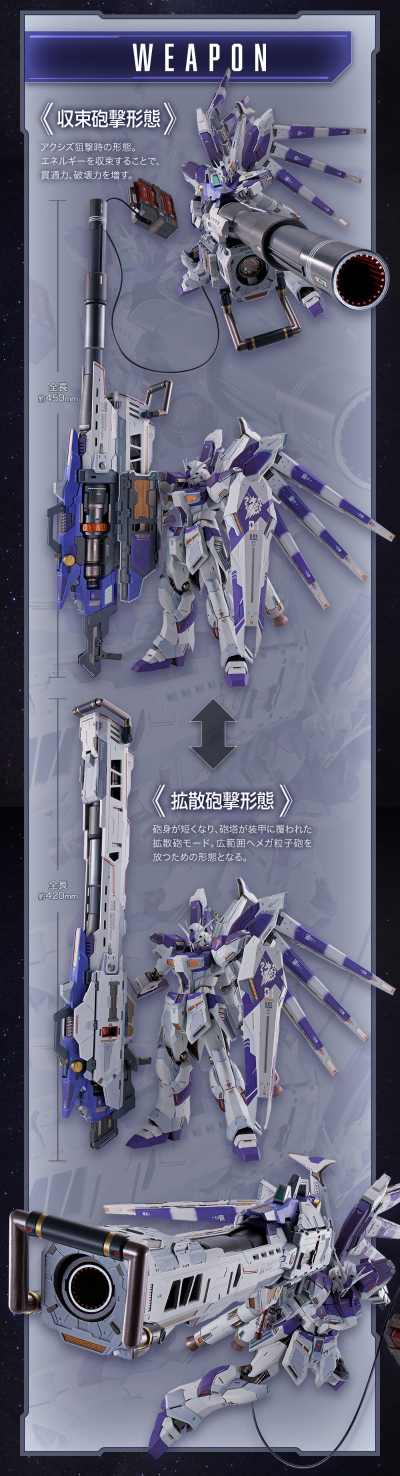 METAL BUILD 机   Hi-ν高达专用高能米加粒子炮配件包
