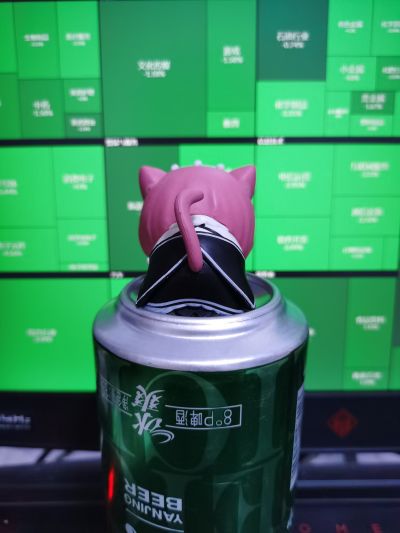 Re：从零开始的异世界生活 艾姬多娜＆拉姆＆蕾姆 猫耳趴趴ver.