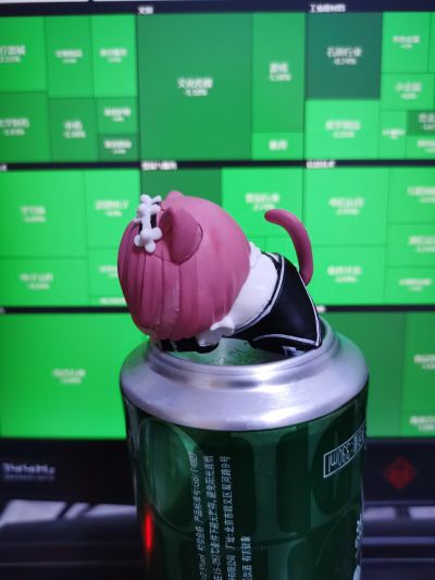 Re：从零开始的异世界生活 艾姬多娜＆拉姆＆蕾姆 猫耳趴趴ver.