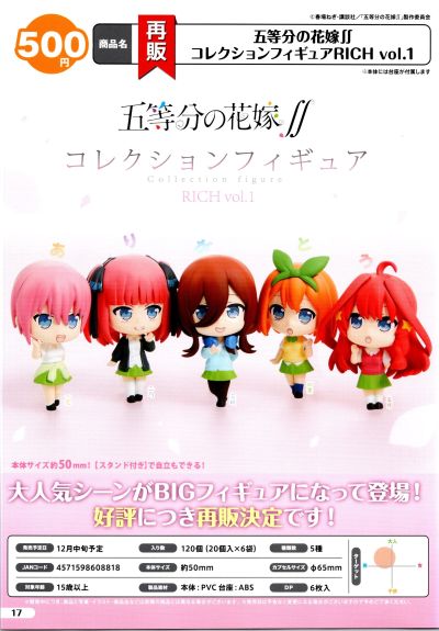 五等分的新娘∬ RICH小扭蛋1