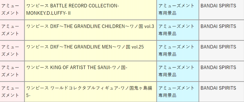 航海王 WCF 和之国鬼岛篇5