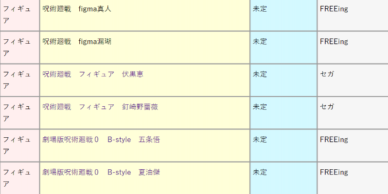 figma 咒术回战 真人