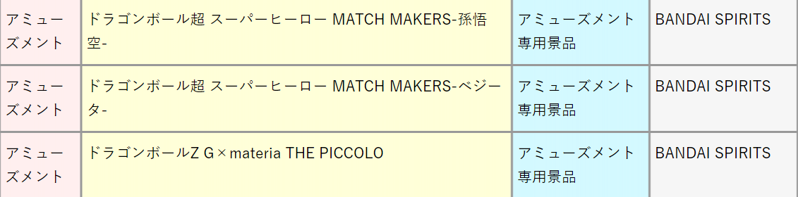 MATCH MAKERS 龙珠超：超级人造人 贝吉塔