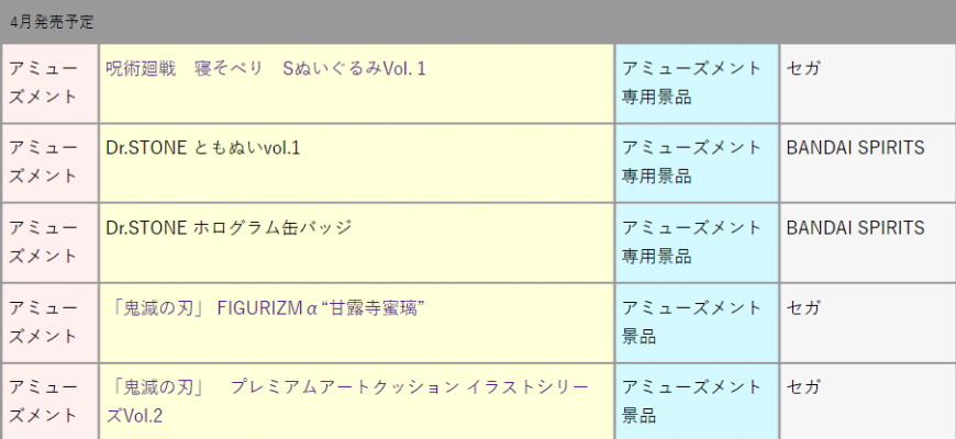 鬼灭之刃 FIGURIZMα “甘露寺蜜璃”