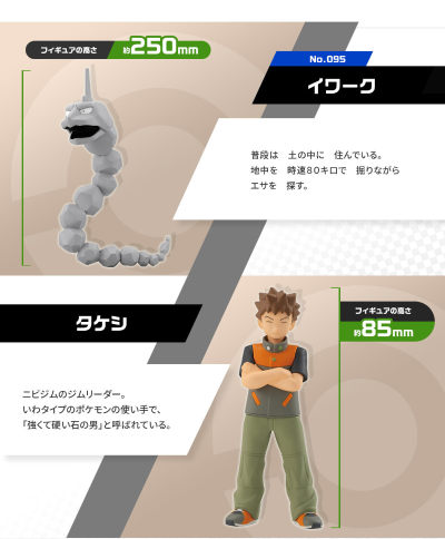 宝可梦比例世界 关都地区 小刚与大岩蛇