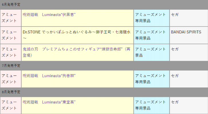 Luminasta 咒术回战 东堂葵