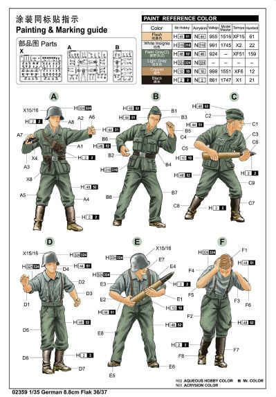编号：02359 1/35 装甲车辆系列 德国 Flak 36/37 88毫米高炮
