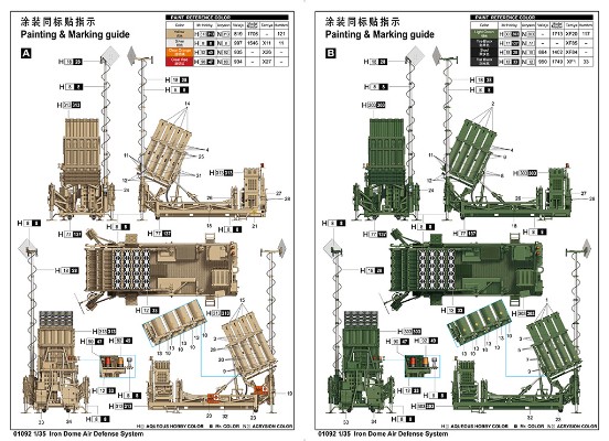 编号：01092 1/35 装甲车辆系列“铁穹”防空系统
