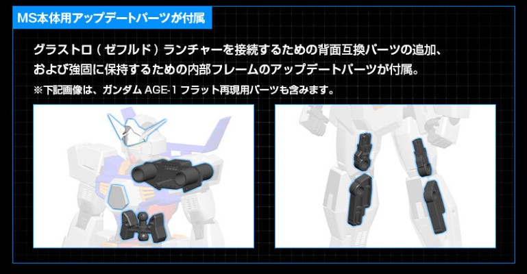 MG  机动战士高达AGE 高达AGE-1 全装备光辉型［设计师配色］