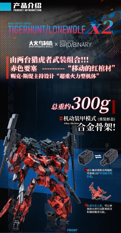 BV-02R 异鸟代码 陆战型-猎虎者