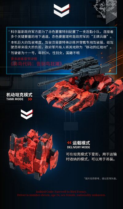 BV-02R 异鸟代码 陆战型-猎虎者