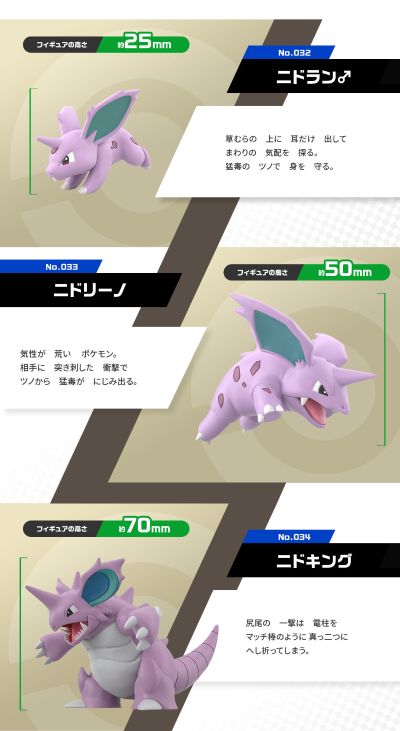 宝可梦比例世界 关都地区 尼多朗+尼多力诺+尼多王