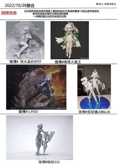 20221019～20221026本周国内GK信息整合