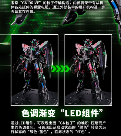 PG 1/60  能天使高达+战损配件 (赛博配色)