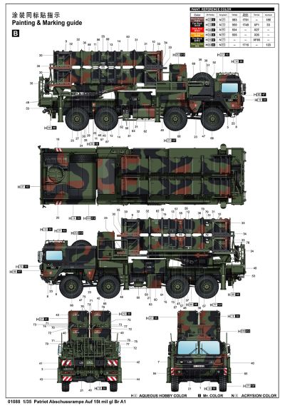01088 1/35 MAN KAT1A1 15吨全地形8×8“爱国者”导弹发射车；德国
