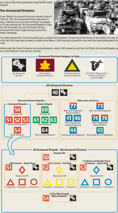 35313 1/35 美国 M5A1轻型坦克 追击作战 套装（附带4个兵人）