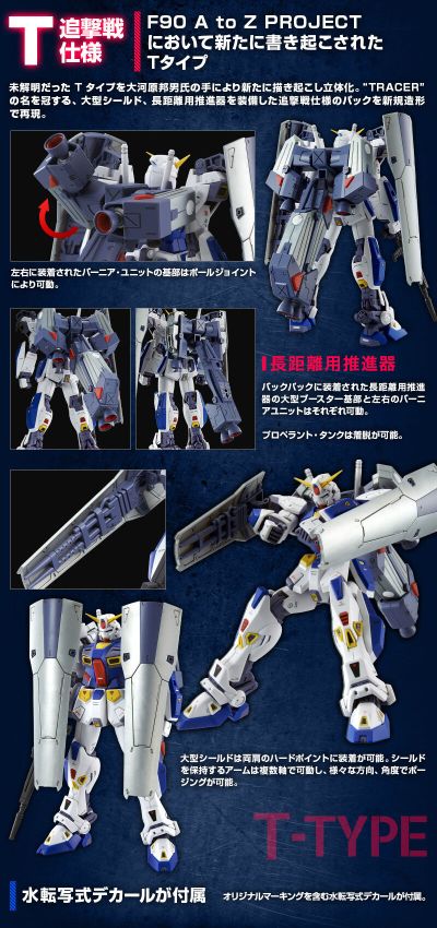 MG 机动战士高达F90 作战装备 C型+T型