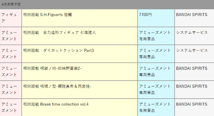 全力造形 咒术回战 七海建人
