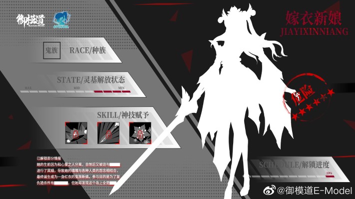 原创机娘系列 嫁衣新娘