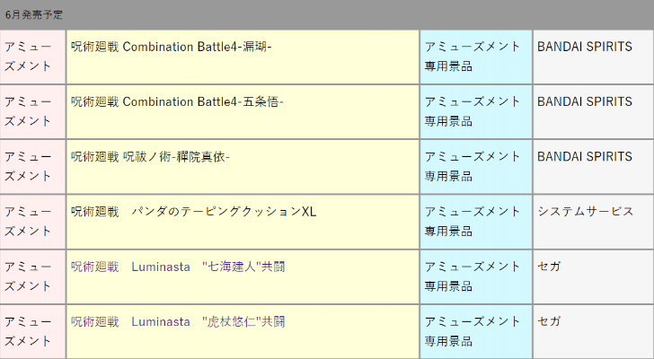 Luminasta 咒术回战 虎杖悠仁 并斗