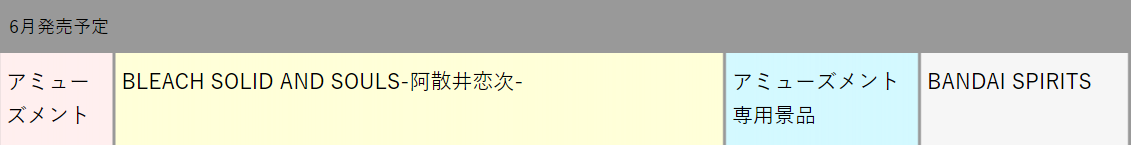 SOLID AND SOULS 境·界（死神） 阿散井恋次
