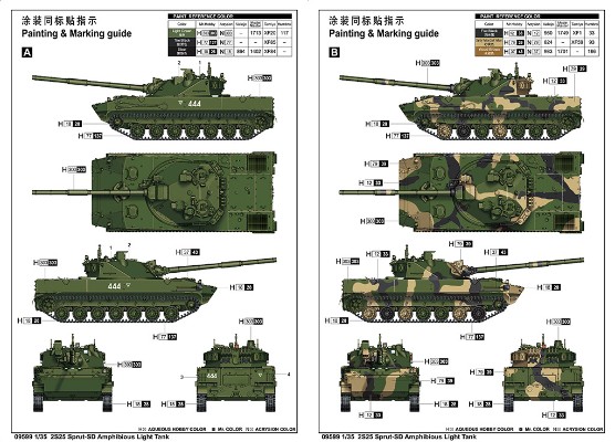 编号:09599 1/35 装甲车辆系列 俄罗斯2S25“章鱼”-SD轻型坦克