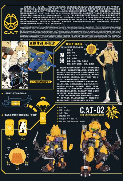 铁啸 超机动机甲 C.A.T 02号机“獠”猫型机甲